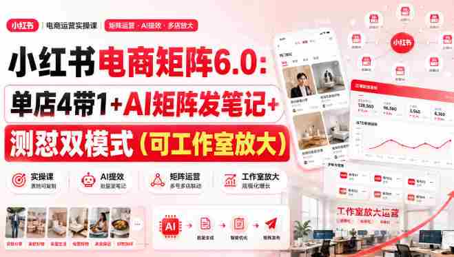 小红书电商矩阵6.0:单店4带1+AI矩阵发笔记+测怼双模式(可工作室放大)-湘创网