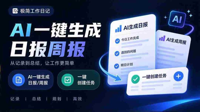 日报周报撰写累坏脑筋？截图工具助你快速筛选屏幕内容，AI智能转任务，轻松记录工作日记-湘创网