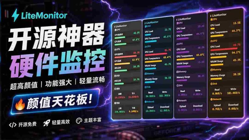 (20245期)Github超过3.3K Stars!电脑桌面硬件监控工具,界面好看又好用,实时CPU/GPU/网速实时显示 LiteMonitor-湘创网