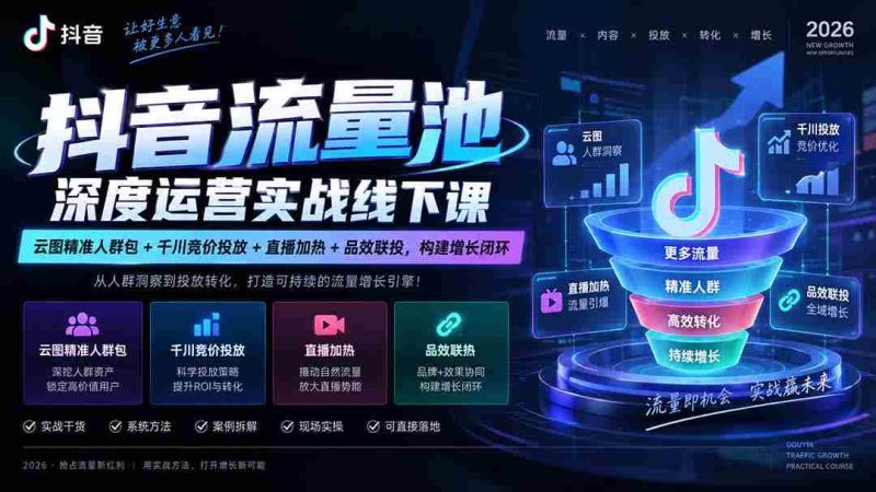 抖音流量池深度运营实战线下课|云图精准人群包+千川竞价投放+直播加热+品效联投,构建增长闭环-湘创网