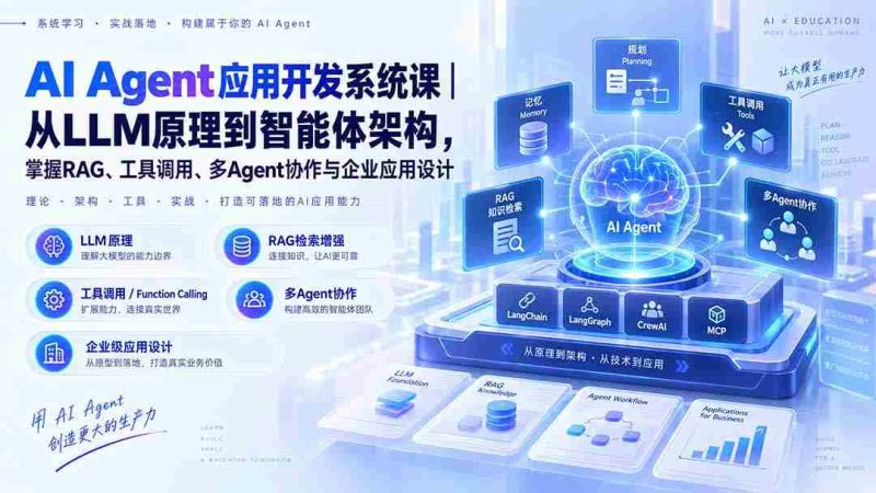 探索AI智能体开发奥秘:179节系统课程,从LLM基础到架构构建,精通RAG、工具操控及多智能体协作与企业级应用设计-湘创网