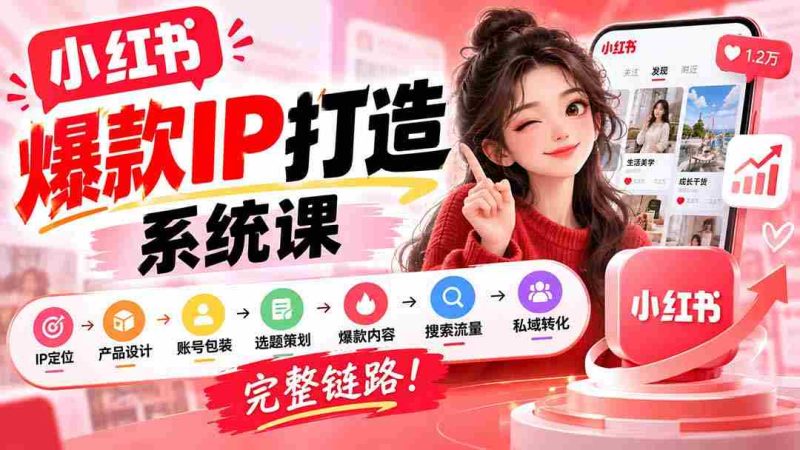 【无水印】小红书爆款IP打造课:IP定位→产品设计→账号包装→选题策划→爆款内容→搜索流量→私域转化,完整链路-湘创网