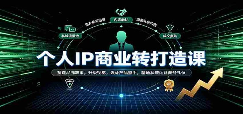 打造个人品牌，升级商业视觉：深度解析品牌故事讲述、产品创新及私域运营技巧-湘创网