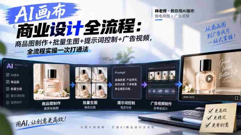AI绘画设计全攻略:商品图片制作、批量生成、精准提示词操控与广告视频制作,一气呵成实操技巧-湘创网