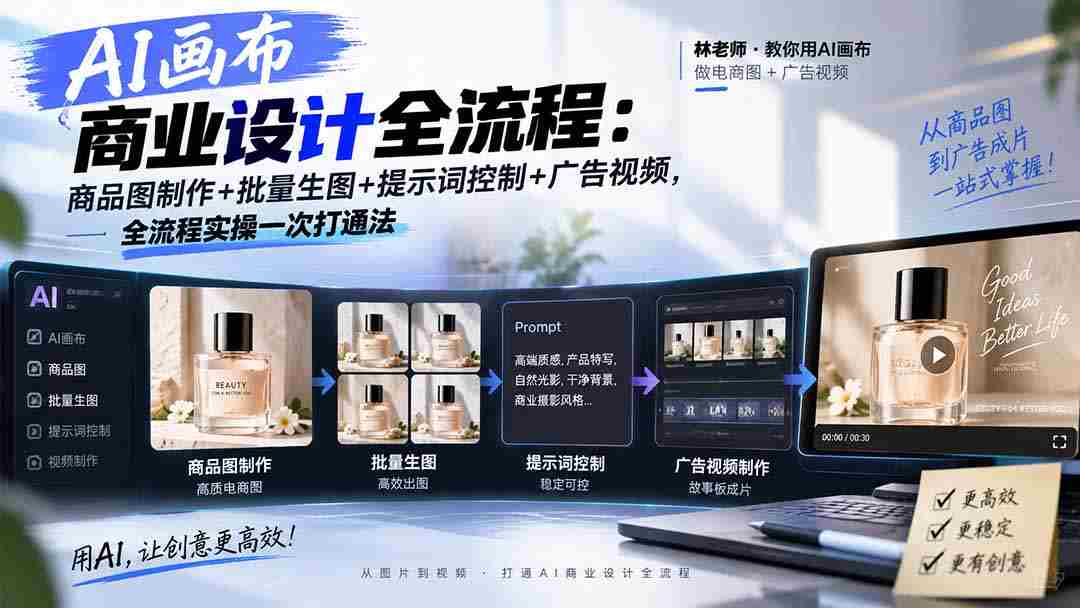 AI绘画设计全攻略：商品图片制作、批量生成、精准提示词操控与广告视频制作，一气呵成实操技巧-湘创网