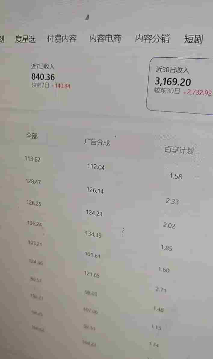 百家号科普类视频项目,过乘风和创作人教学,不需要人工剪辑,单号日入100+可批量矩阵放大