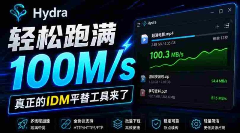 轻松跑满100M/s,真正的IDM平替工具来了,开源多线程器,支持浏览器拓展,一键智能加速Hydra Download Manager-湘创网