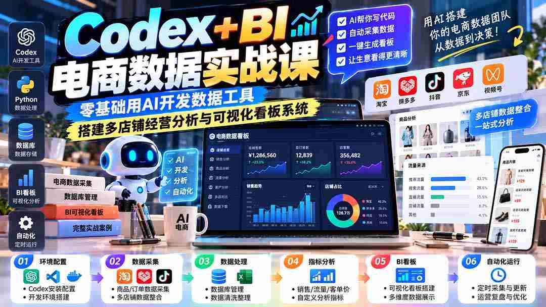 AI赋能电商数据深度解析：新手快速掌握，打造智能多店经营监控平台-湘创网
