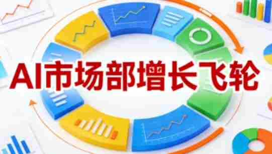 AI市场部增长飞轮,从1-100的电商内容提效实战,让优质内容成为你的流量引擎(更新2026年9月)-湘创网