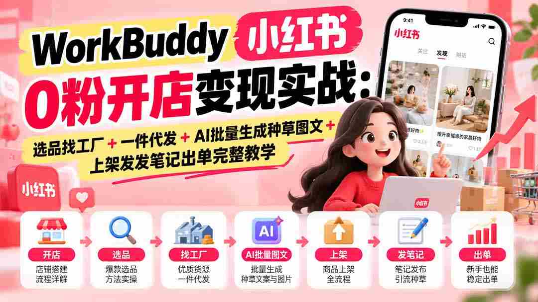 小白创业新攻略：WorkBuddy助力小红书无粉开店，实操指南：选品与工厂对接，一件代发流程，AI图文批量创作，上架笔记实操教学-湘创网