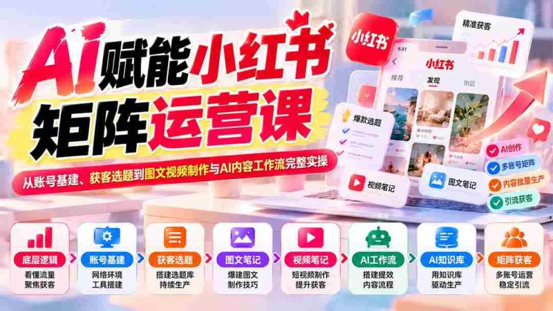 深度解析:小红书AI矩阵运营攻略:涵盖账号搭建、引流选题及图文视频制作全流程实操技巧-湘创网