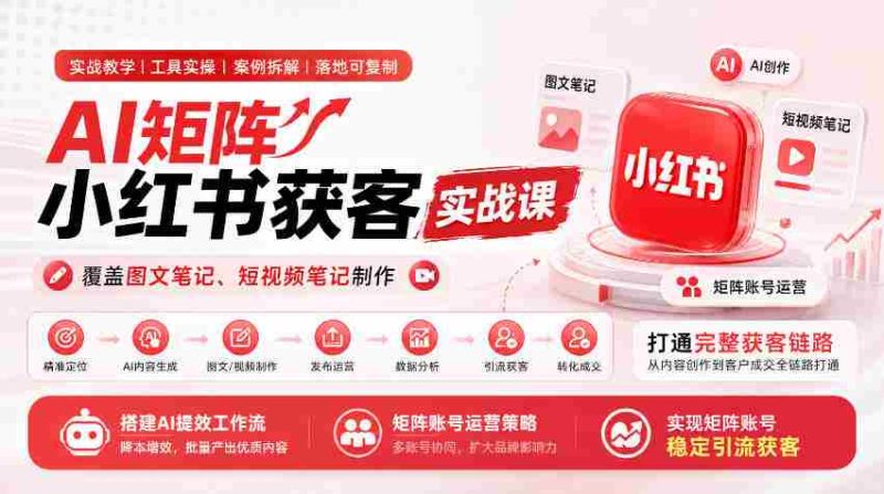 AI矩阵运营攻略:小红书全攻略,图文短视频齐发力,构建高效获客体系,打造AI助力引流矩阵-湘创网